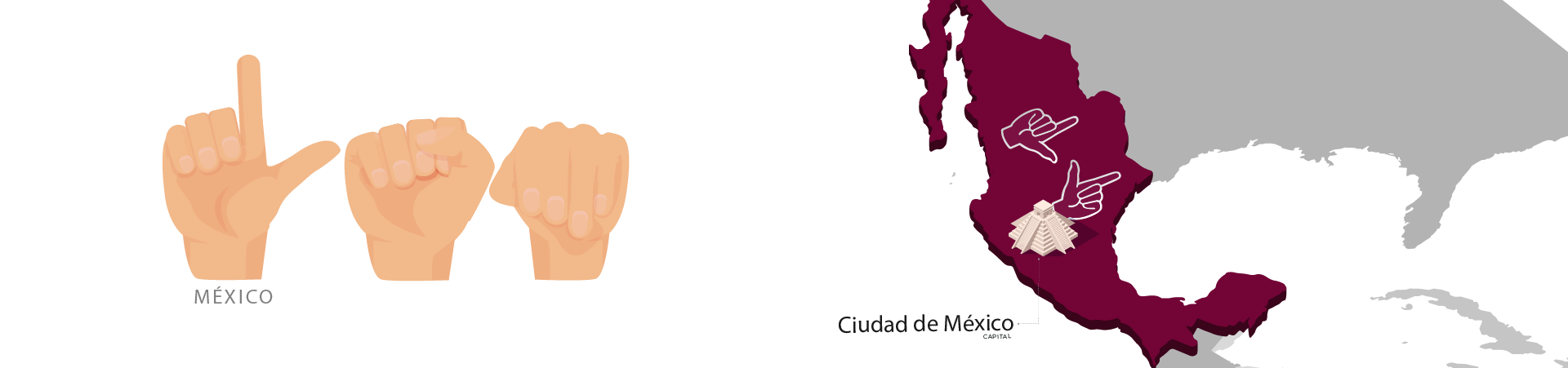 MéxicoSeñas